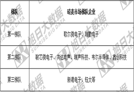 【盤(pán)點(diǎn)2021】新港電子：專注耳機(jī)供應(yīng)二十年